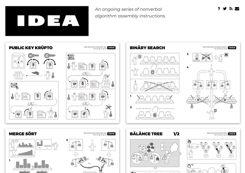 Idea Nonverbal Algorithm Assembly Instructions